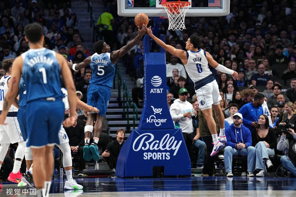 中的位置 中的位置